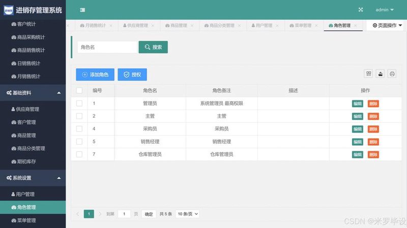 企业管理软件助力企业发展